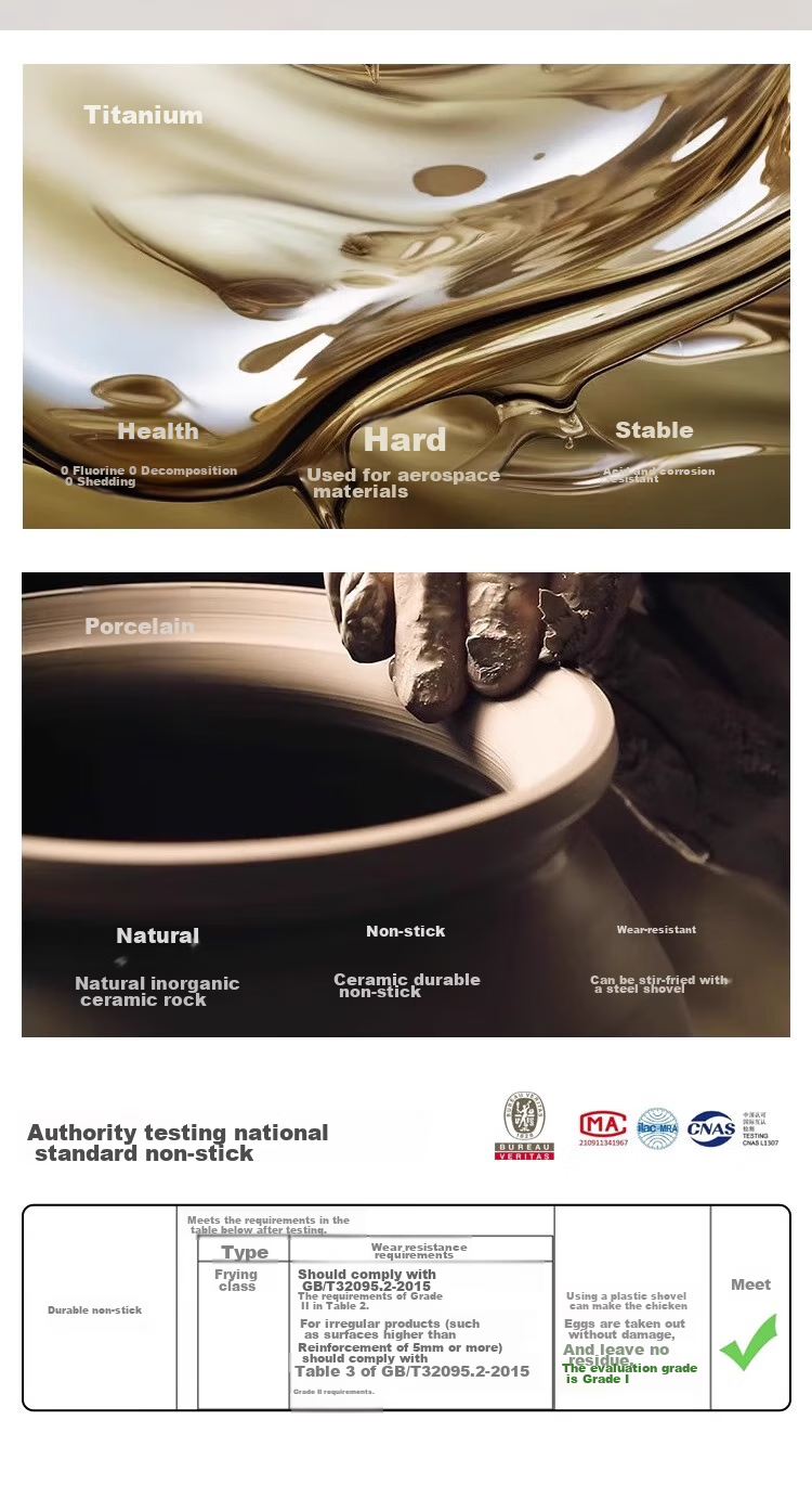 REDCHEF Non-Stick Wok, Titanium Ceramic Cooking Pan for Home Use, Compatible with Induction And Gas Stoves, 28cm 13