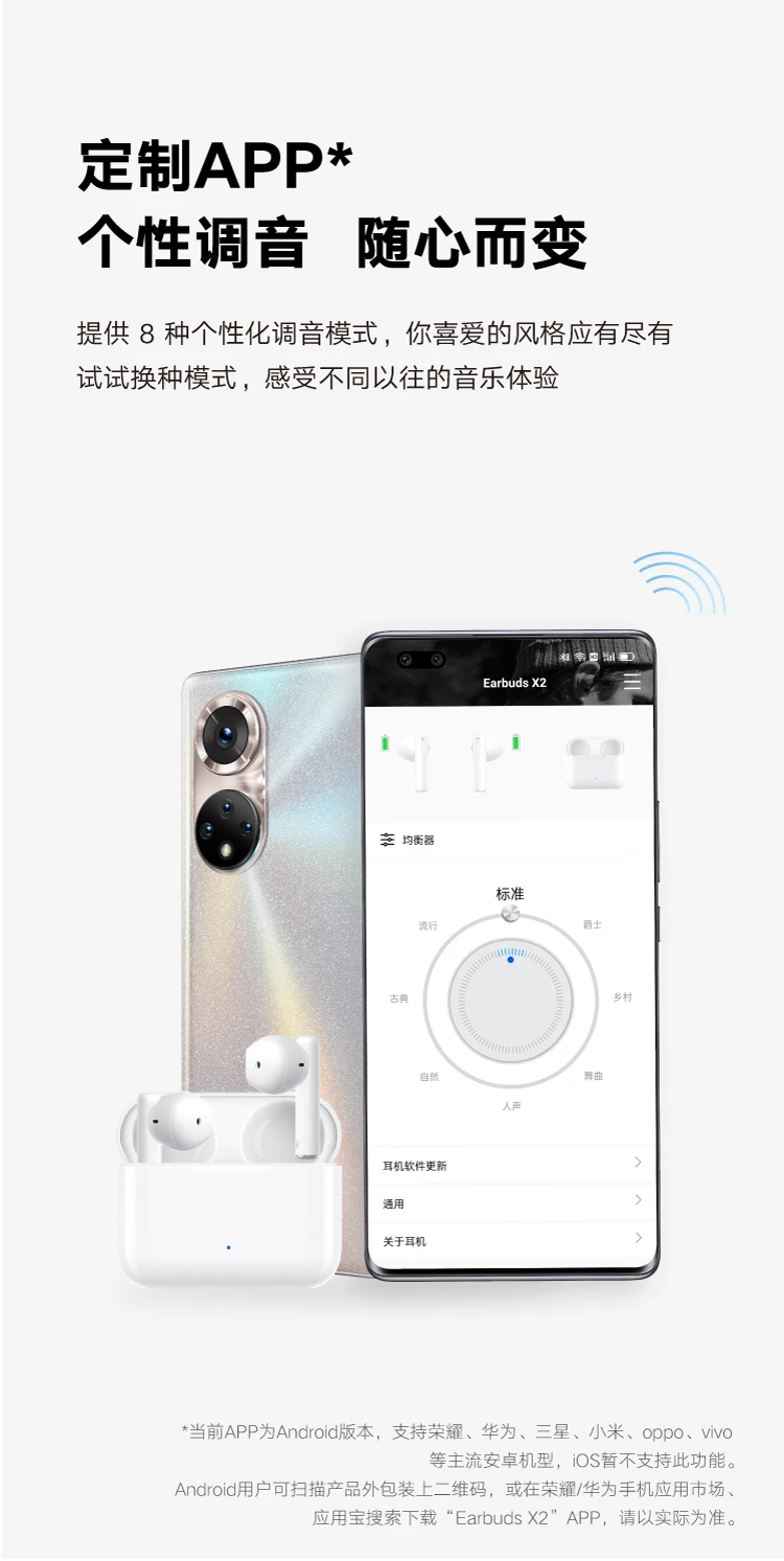 Honor Pro Choice Earbuds X2 True Wireless TWS Bluetooth Headphones Call Noise Cancellation/28h Long Battery Life/Valentine's Day Gift Compatible with Apple Huawei Xiaomi Phones Honor Pro Choice Earbuds X2 True Wireless TWS Bluetooth Headphones Call Noise Cancellation/28h Long Battery Life/Valentine's Day Gift Compatible with Apple Huawei Xiaomi Phones