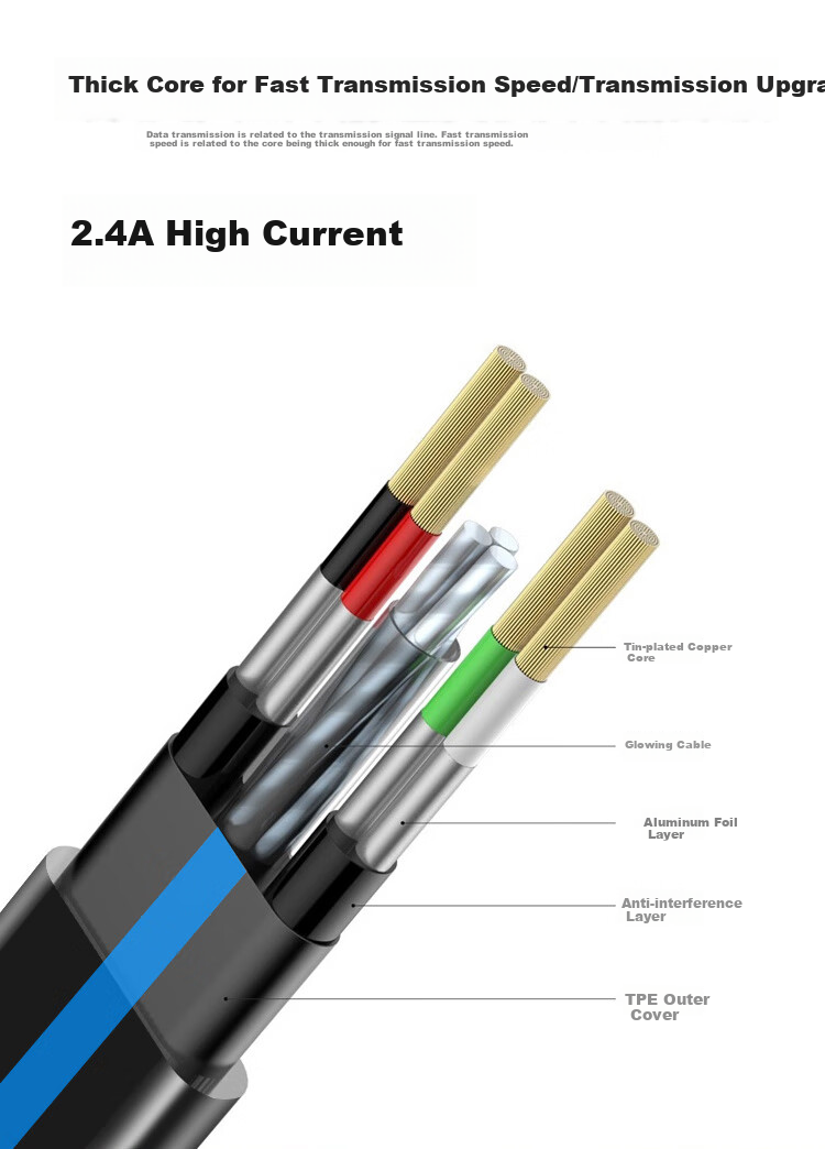 ESCASE Three-In Charger Cable for Apple Phones, Compatible with IPad 12.9-Inch Type-C, Android, Huawei, Multifunctional Flowing Light C28 Blue 4