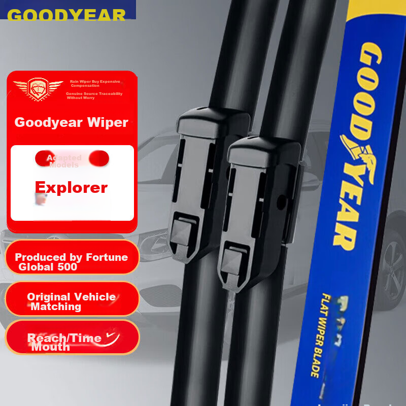 Goodyear (-019687