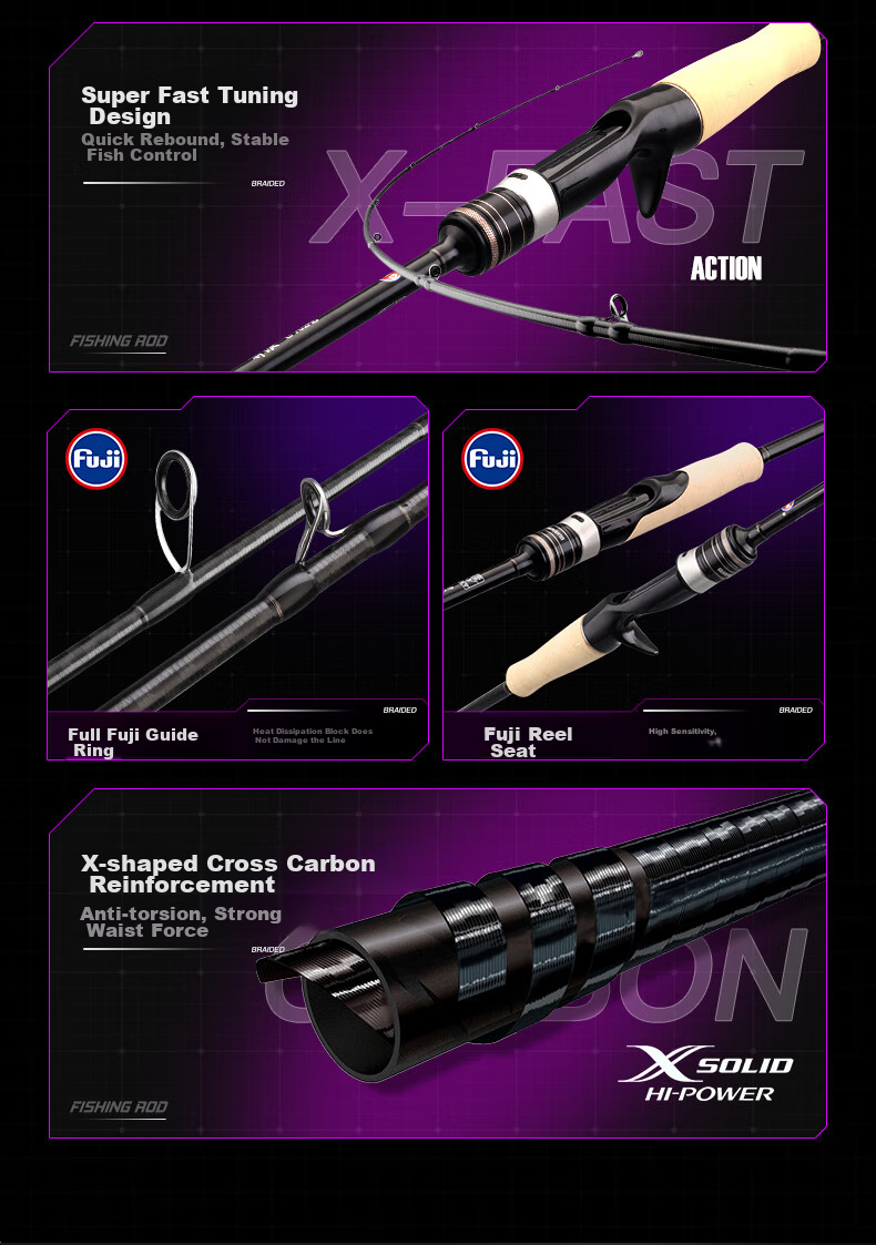 GW Xiaolang Lure Rod Straight Handle 2.1 Meters ML Action Spinning Reel Fuji A Ring Bait Rod Mandarin Fish Topmouth Culter Lure Rod Set 3