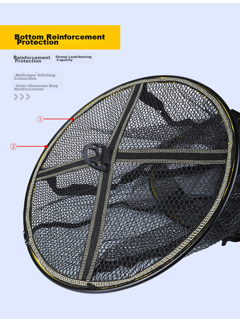 Minjianyiren Fishing Net Bag, Thickened Quick-Drying Protective Coating, Black Pit Competitive Fishing Net Bag, Fish Storage Net, Fisherman's Fish Bag, Fish Protection Net 3