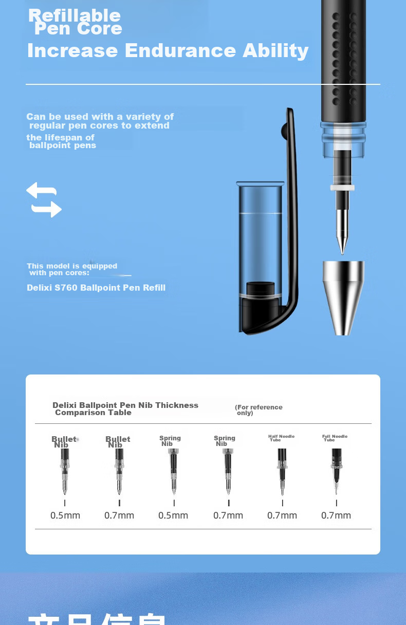 Deli Classic Office Gel Pen, Writing Pen, Office Supplies, 0.5mm Bullet Tip, 16 Black 3 Red 1 Blue, 33320 Gaokao Exam 13