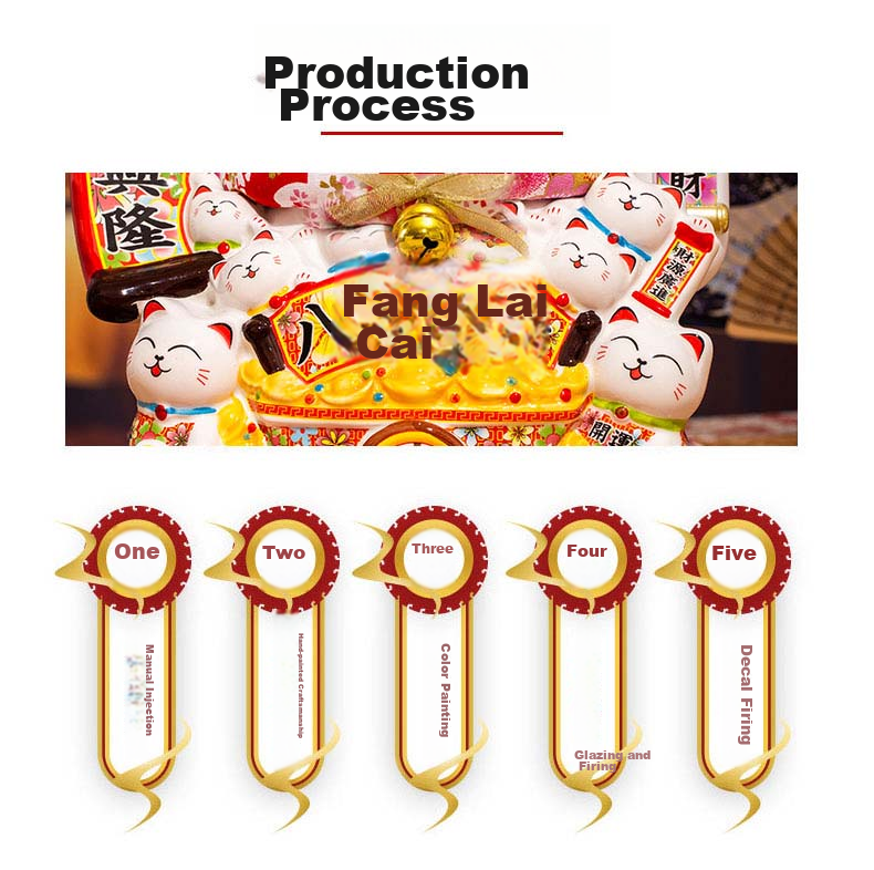 Youjialiangpin Lucky Cat, Automatic Waving Fortune Cat, Living Room Decoration, Business Opening Gift, Housewarming Present, 12-Inch Large Size in Gift Box 3