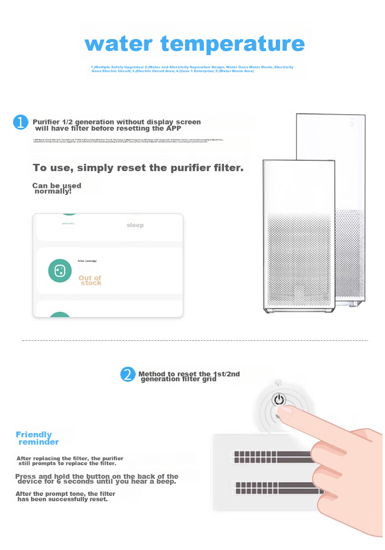 KISSAIR Compatible Filter Cartridge for Xiaomi (MI) Mijia Air Purifier MAX/4MAX/MAX Enhanced Version/AC-M21 AC-M5 PM2.5 Formaldehyde And Particulate Matter Removal 15