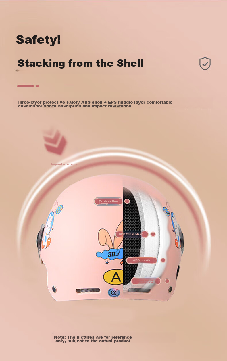 Chexiaocheng Children's Helmet for Ages 6-12, 3C Certified, All-Season Electric Scooter Safety Helmet, Motorcycle Half Helmet, Electric Bike Safety Cap, Pink 5