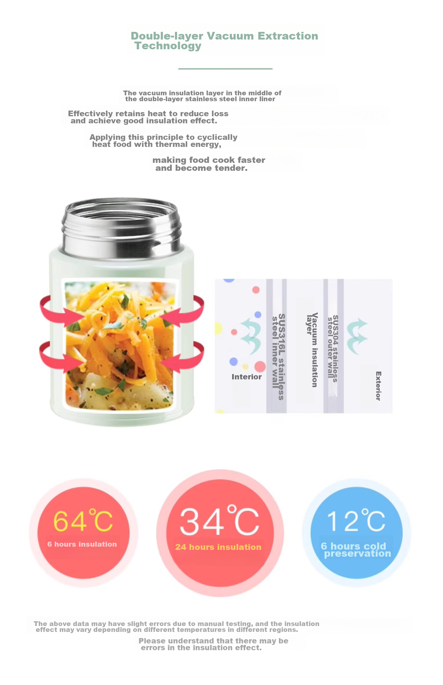 THERMOS Vacuum Insulated Food Jar, 316 Stainless Steel, 520ml Capacity, Thermal Lunch Box, Insulated Container, TCLD-520S PL 5