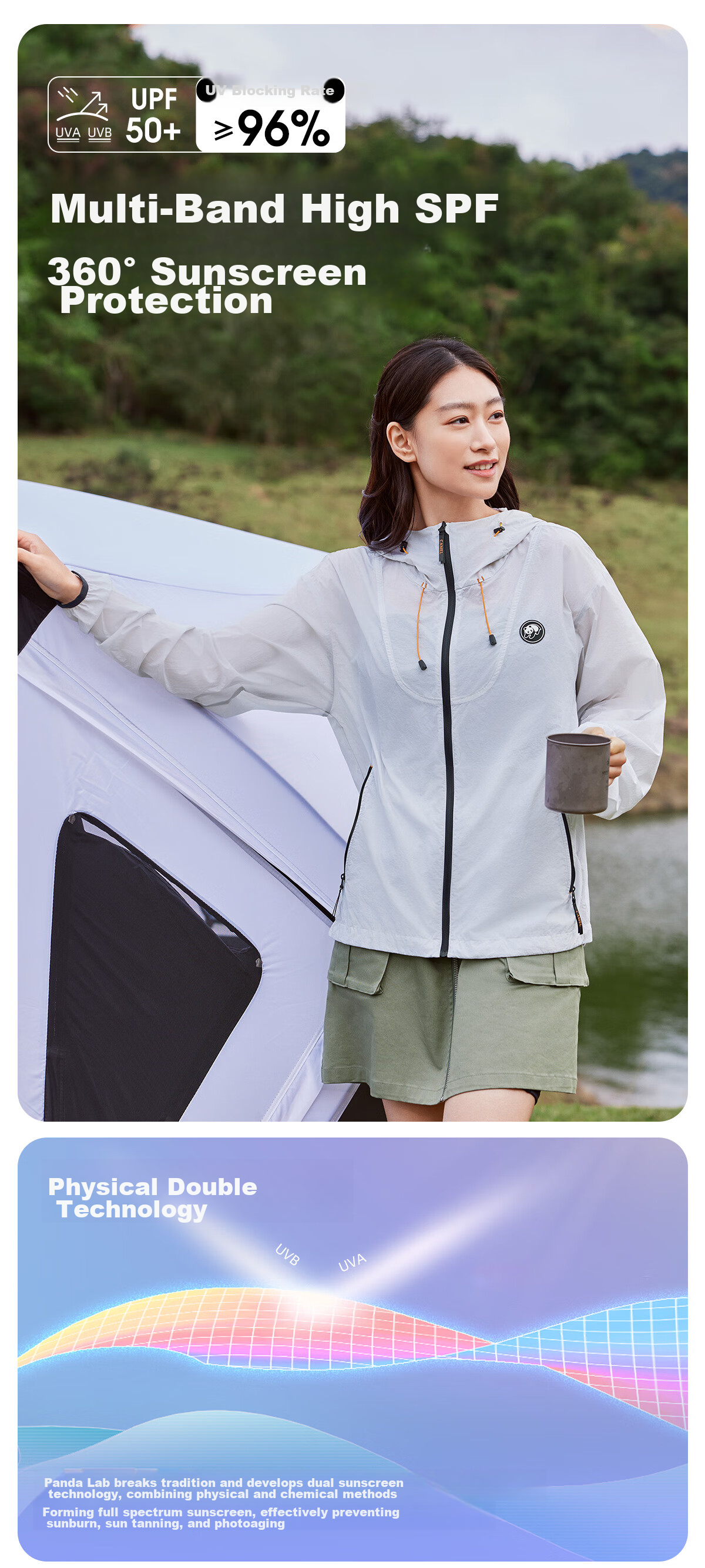 CAMEL Panda Series - Lightweight Sun Protection Jacket for Men And Women, Outdoor Sports Wear with Wide Black Rubber Brim Hat, New Summer Outerwear 8