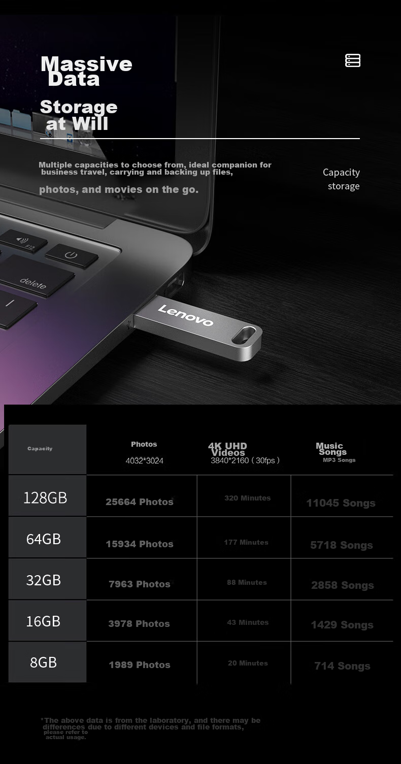Lenovo 8GB USB2.0 Flash Drive, SX1 Speed Core Series, Gunmetal Color, Durable Metal Design, Essential for Business And Office Use 10