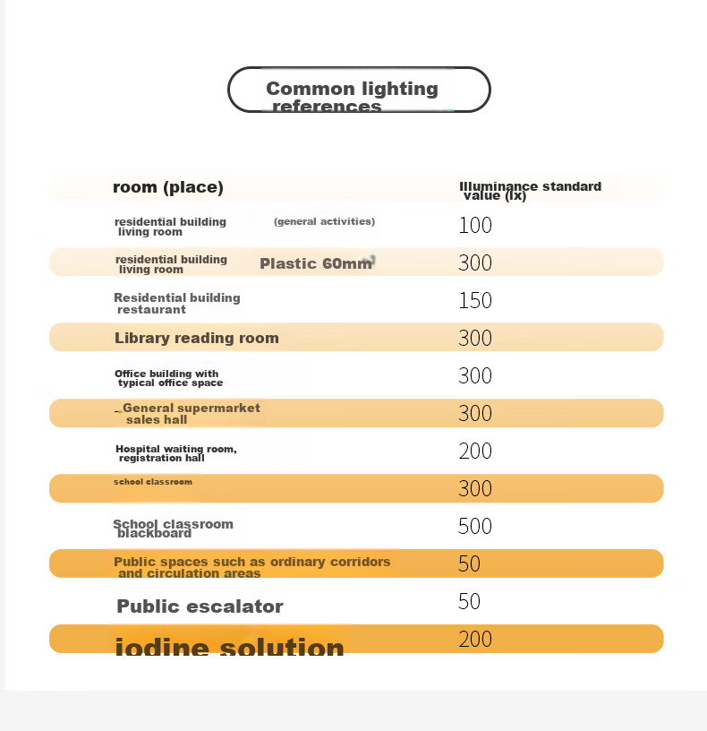 Suwei Illuminance Meter, Light Meter, Illuminometer, Brightness And Illuminance Tester, Light Meter SW6013 4