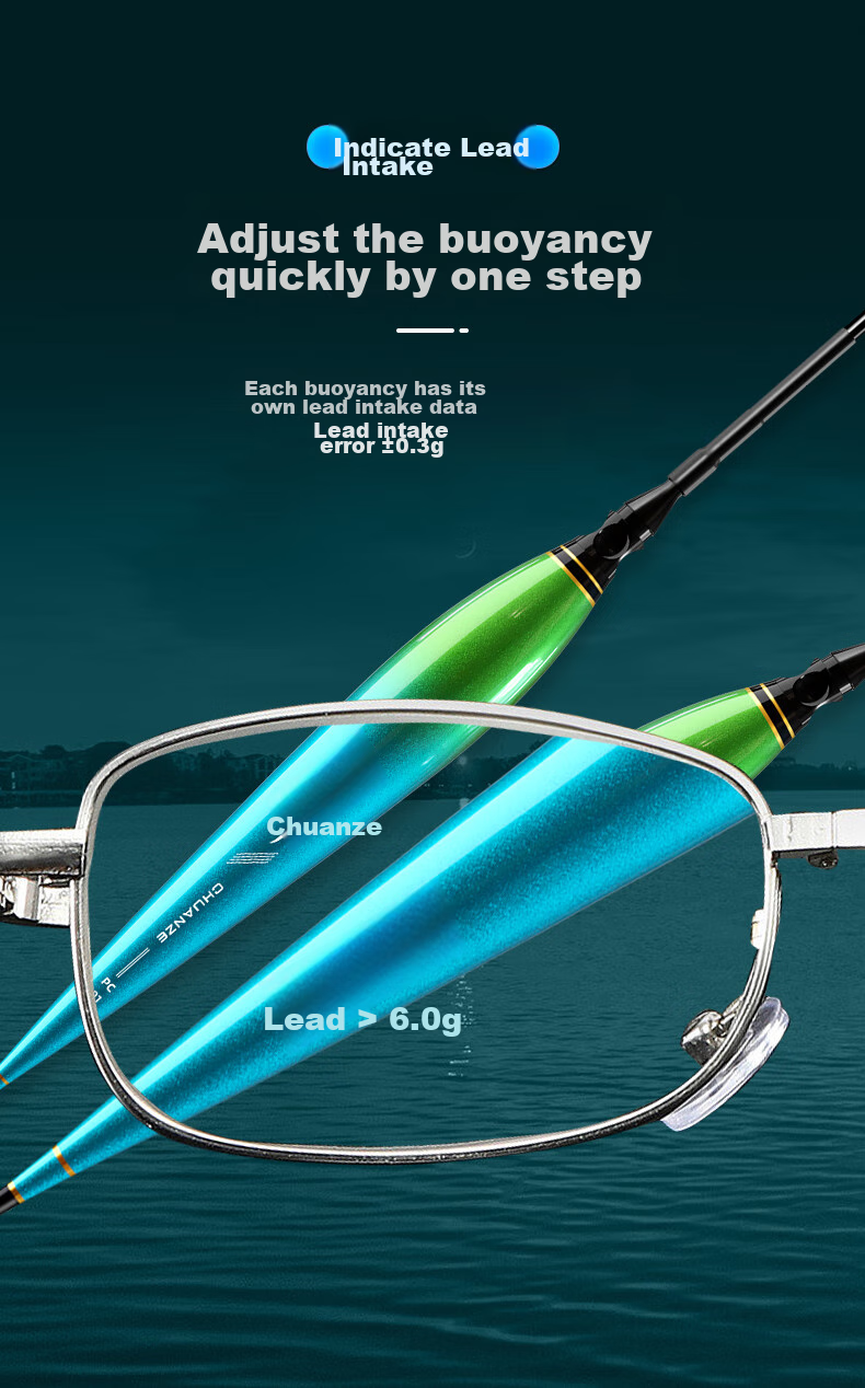 Chuanze Lushuai Day And Night Dual-Use Luminous Float, Color-Changing Rock Fishing Long-Distance Casting Float, Thickened Eye-Catching Big Fish Electronic Sliding Float PC01-2 9