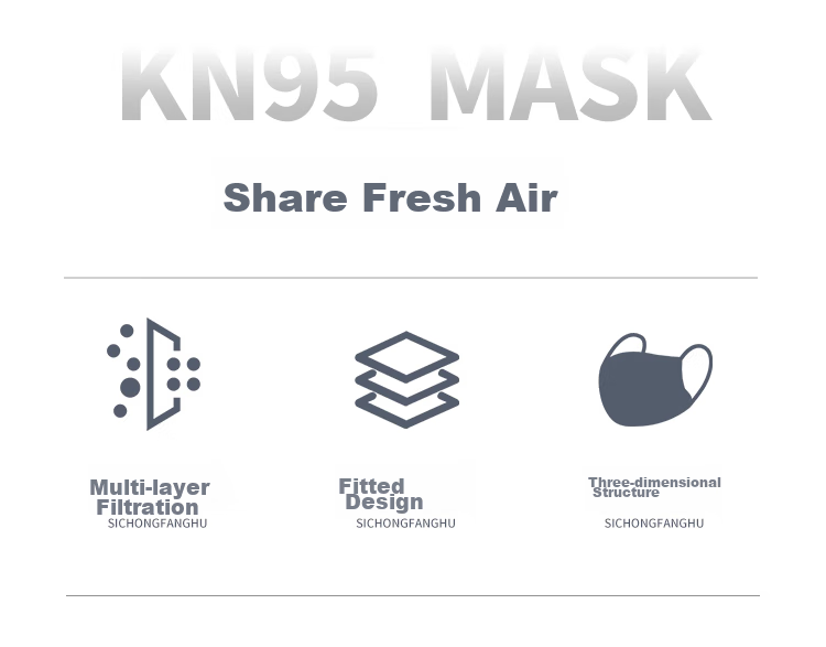SHENGLI KN95 Face Mask, Industrial Dust-Proof Mask, Individually Wrapped, Anti-Smog, Dust-Proof, Dust-Resistant, Anti-Gray, Head-Mounted with Valve, M9502V, Pack of 20 3