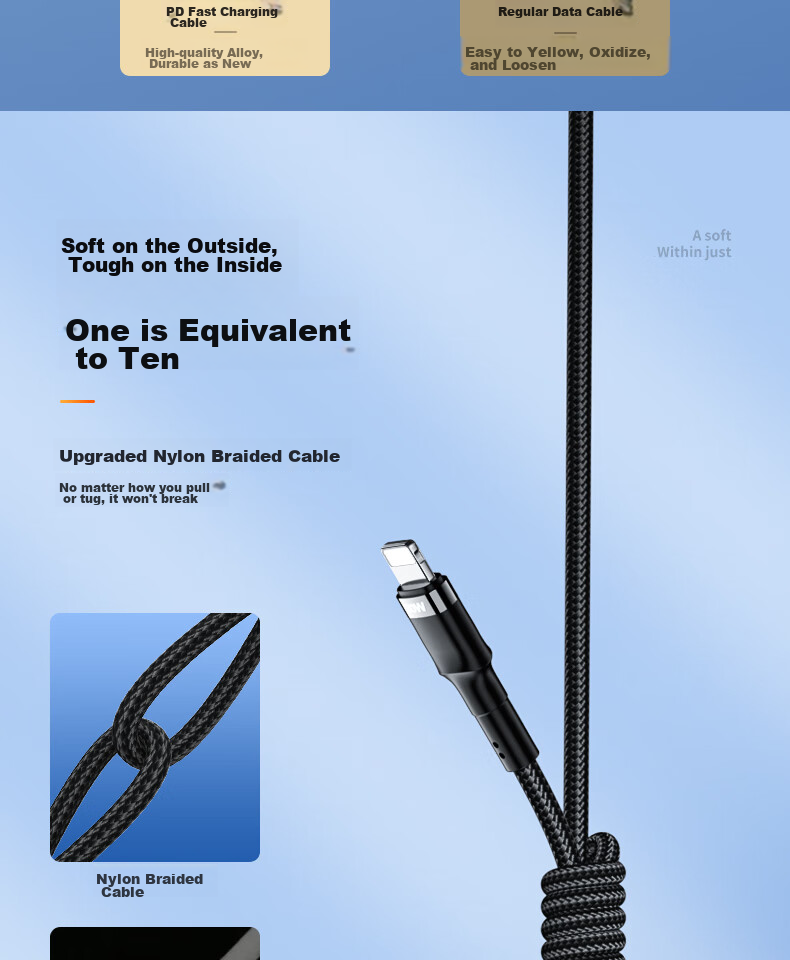 Nengshi Apple Charging Cable, IPhone 14 Data Cable, PD Fast Charging Cable, 30W Charger Cable, Suitable for 13 Pro Max/12 Plus/11 XS Phones, Charging Cable 2 Meters Black 16