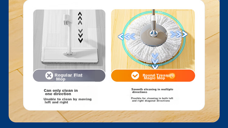 BAOJIAJIE [Yang Mi's Choice] Rotating Mop, 2 Cloths Included, Single Bucket with Dual Drives, No-Hand Wet And Dry Use 13