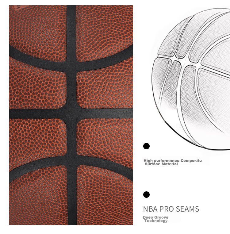 Wilson NBA FORGE PRO Indoor/outdoor Adult Basketball, Size 7 8