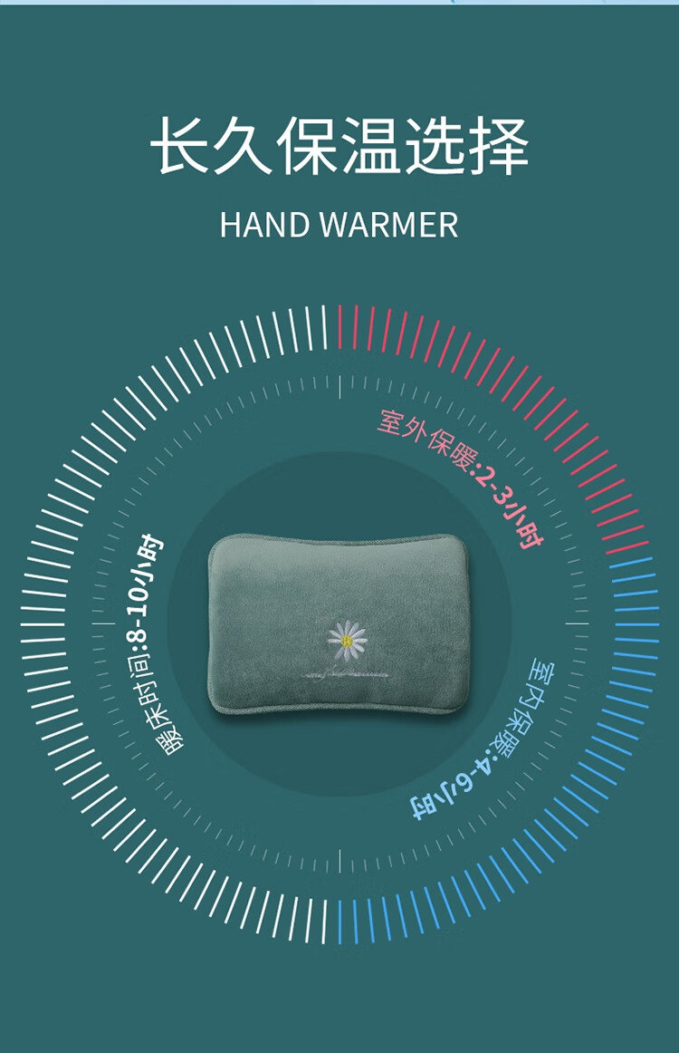 Saiyi Shinee electric hot water bag hand warmer treasure warm baby warm water bag rechargeable hand warmer bag warm water treasure explosion-proof heating artifact NS501 Saiyi Shinee electric hot water bag hand warmer treasure warm baby warm water bag rechargeable hand warmer bag warm water treasure explosion-proof heating artifact NS501