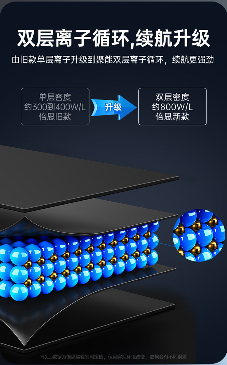 倍思倍思 iphonex手机电池 3000mah 上门安装