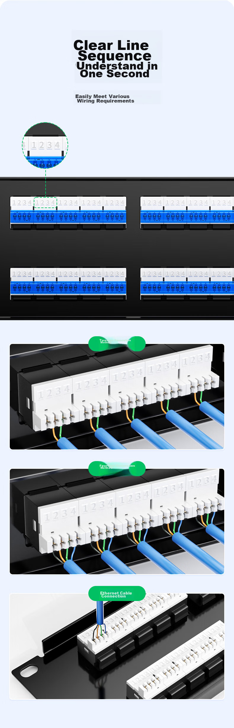 BIAZE 50-Port Telephone Patch Panel, Voice Patch Panel, Engineering-Grade Thickened Gold-Plated RJ11 Telephone Line Crystal Head Direct Plug Patch Panel Rack Module-Type Wire Organizer 8