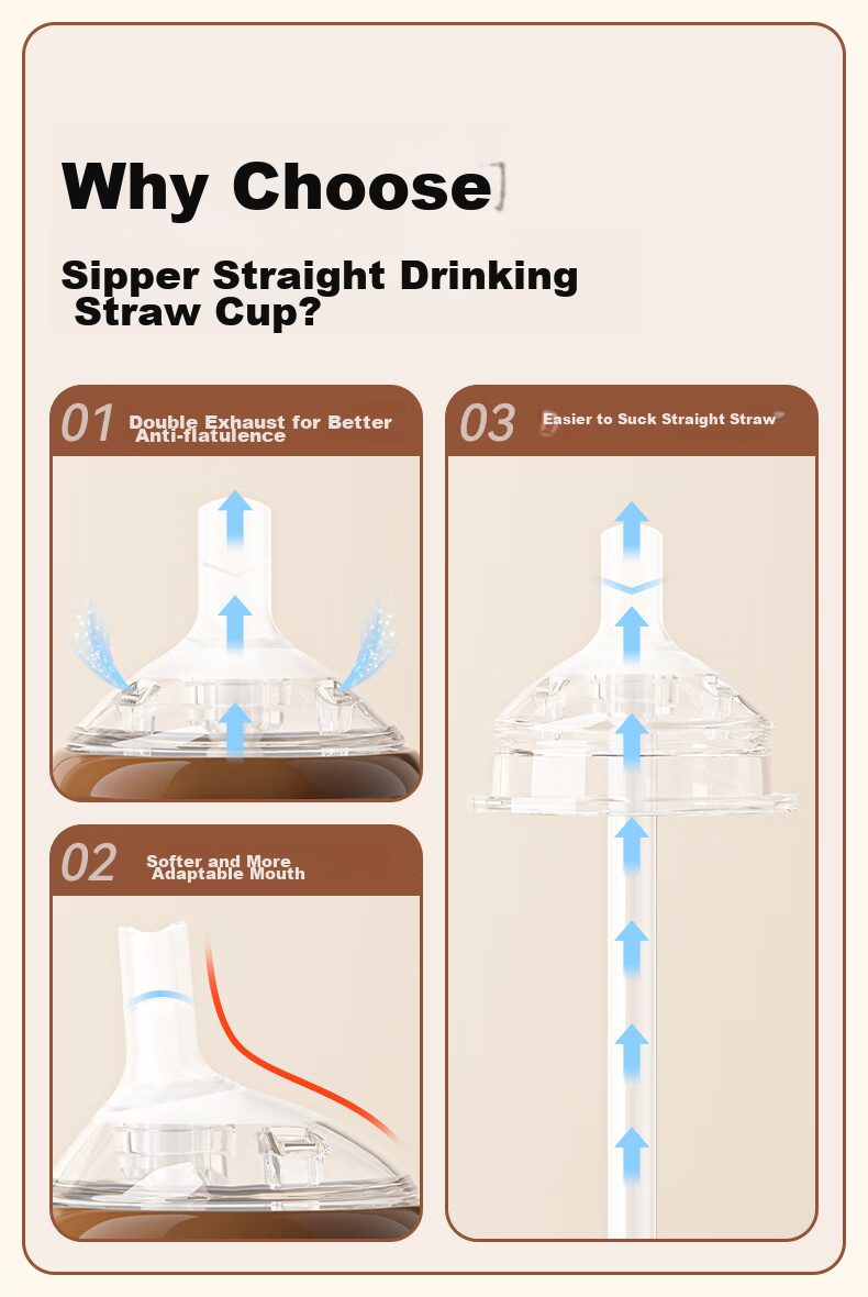 Beleca Newborn Baby Straw Cup, PPSU Material, for Ages 1 And Above, Large Capacity 320ml 15