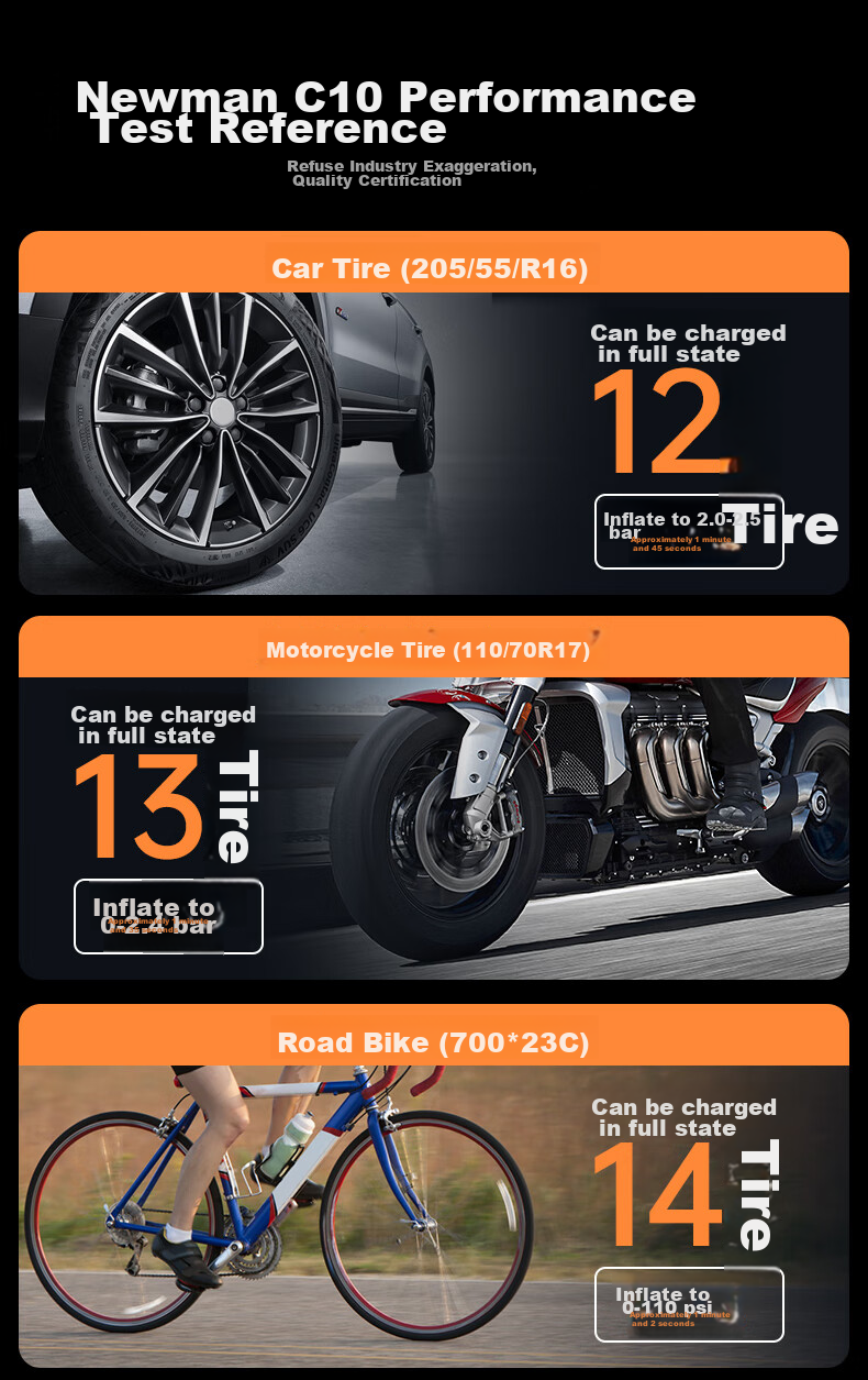 Newsmy Inflatable Pump, Car Tire Air Pump, Wireless Car Air Pump, Bicycle And Electric Bike Pressure Gauge C10 21