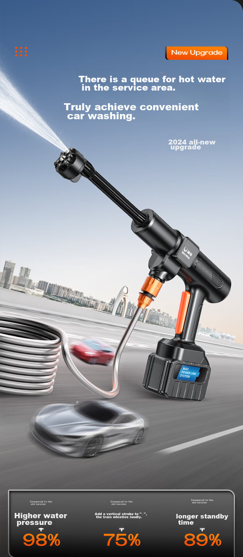 XIANNIAO Car Wash High-Pressure Water Gun, Cordless Lithium Battery-Powered Car Washer for Home Use, Portable High-Power Sprayer, Powerful Floor Cleaning Tool 4