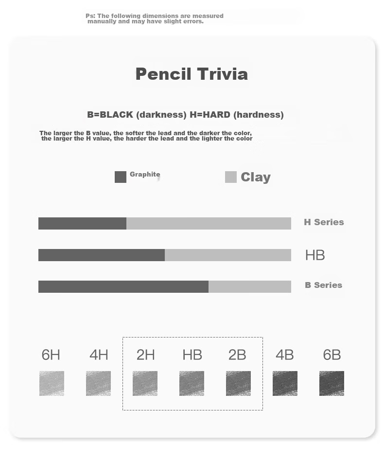 Zhonghua [Back to School Essential] Zhonghua Hexagonal HB Student Pencils for Office Writing, Pack of 12, Model 6928 4