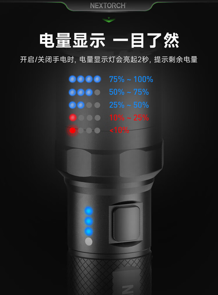 NEXTORCH P91 Tactical Duty Flashlight 5000 Lumens High Brightness Outdoor Self-Defense Emergency Rescue Search Light 1