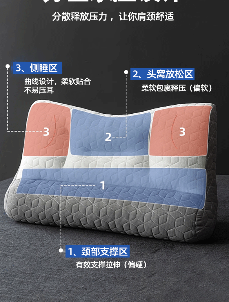 Huadn Cervical Pillow Neck Support Pillow for Cervical Spondylosis Deep Sleep Special Pillow for Students and Adults Summer Single Pillow Core 9
