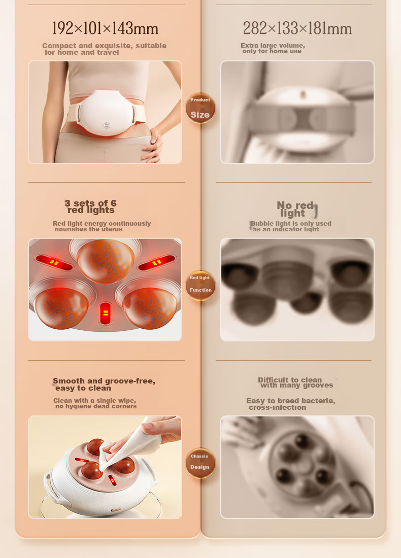 Keaiyuansu Small Suspended Pot, Stone Abdominal Massager, Automatic Stomach And Intestine Massager, Automatic Belly Kneading Device, Peristaltic Weight Loss Aid, Bowel Movement Promoter 5