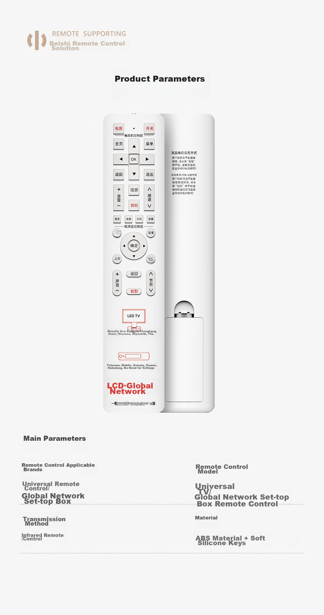 Beishi Universal TV Remote Control, Smart LCD TV Remote Compatible with Hisense, TCL, Sharp, Changhong, Konka, Hisense, Skyworth, Leishi, Mobile, Unicom, Telecom And Other Brands 13