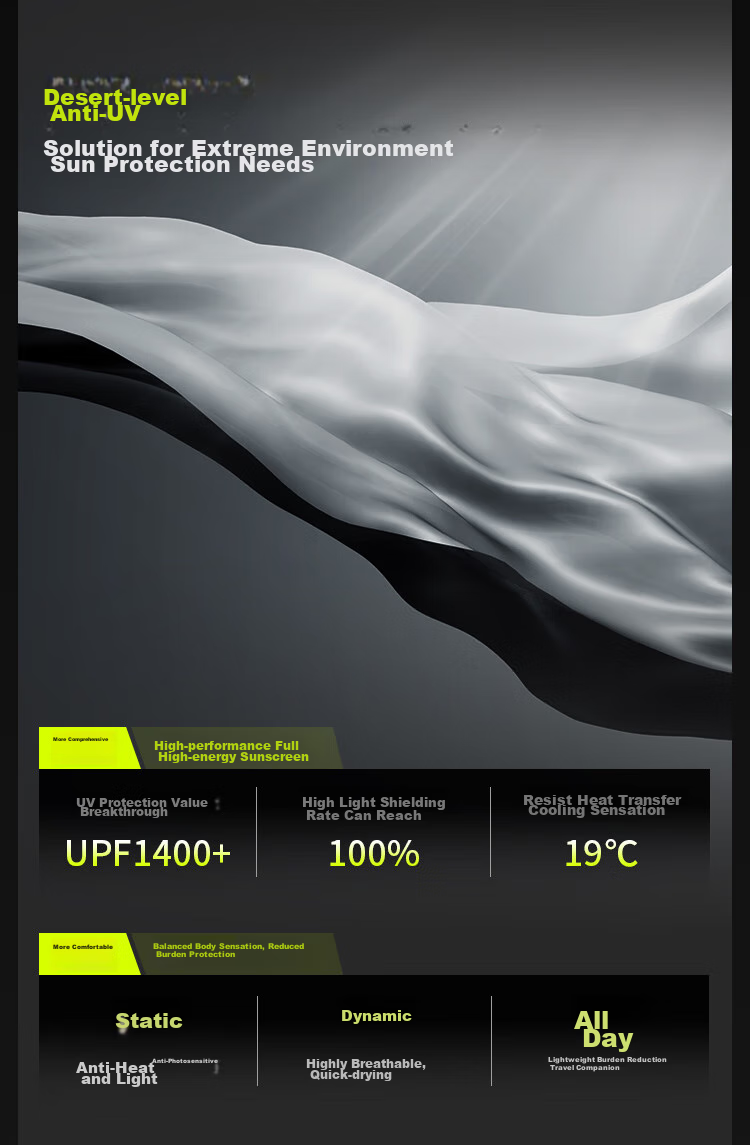 Beneunder Anti-UV Gloves, Wrist Protection, Sunscreen, Driving, Sports MP002 4