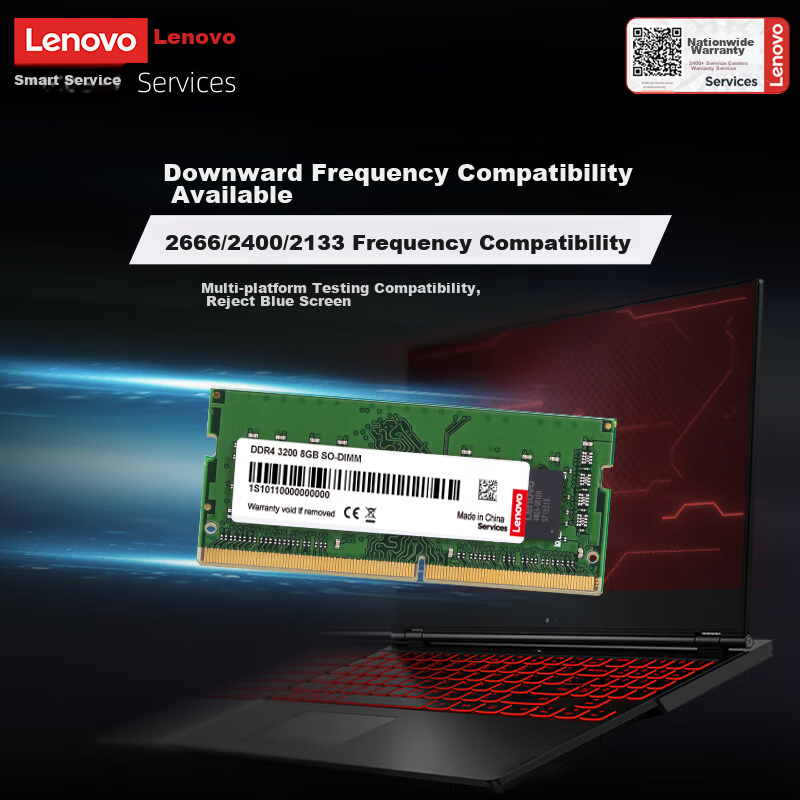 Lenovo...