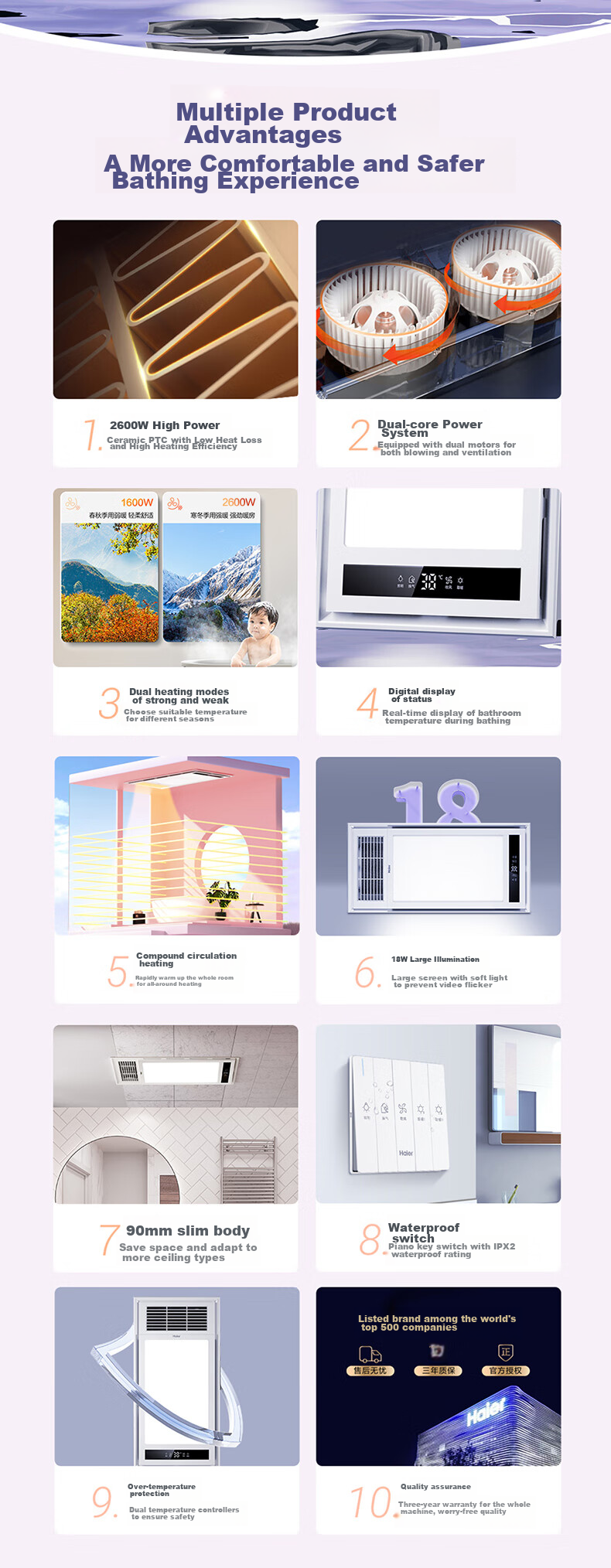 Haier Wind And Heat Bathroom Heater, High-Power Dual-Motor Piano Key Switch, Multifunctional Bathroom Heater Light, Bathroom Warm Air Machine M4X 2