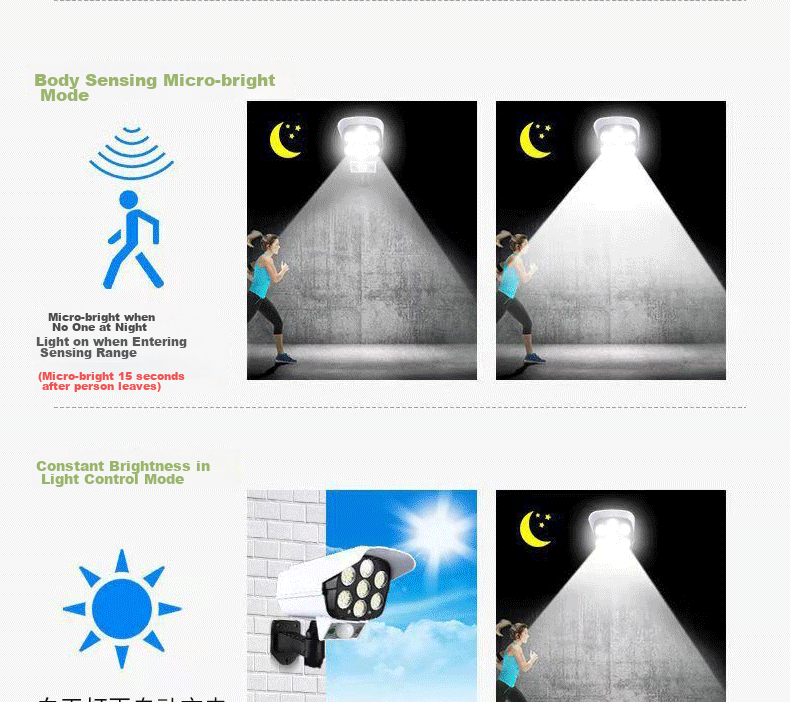 Ansairui Solar Outdoor Simulated Surveillance Camera with Human Body Detection, Garden Lighting Street Lamp, Remote Control Model 1J00001 3