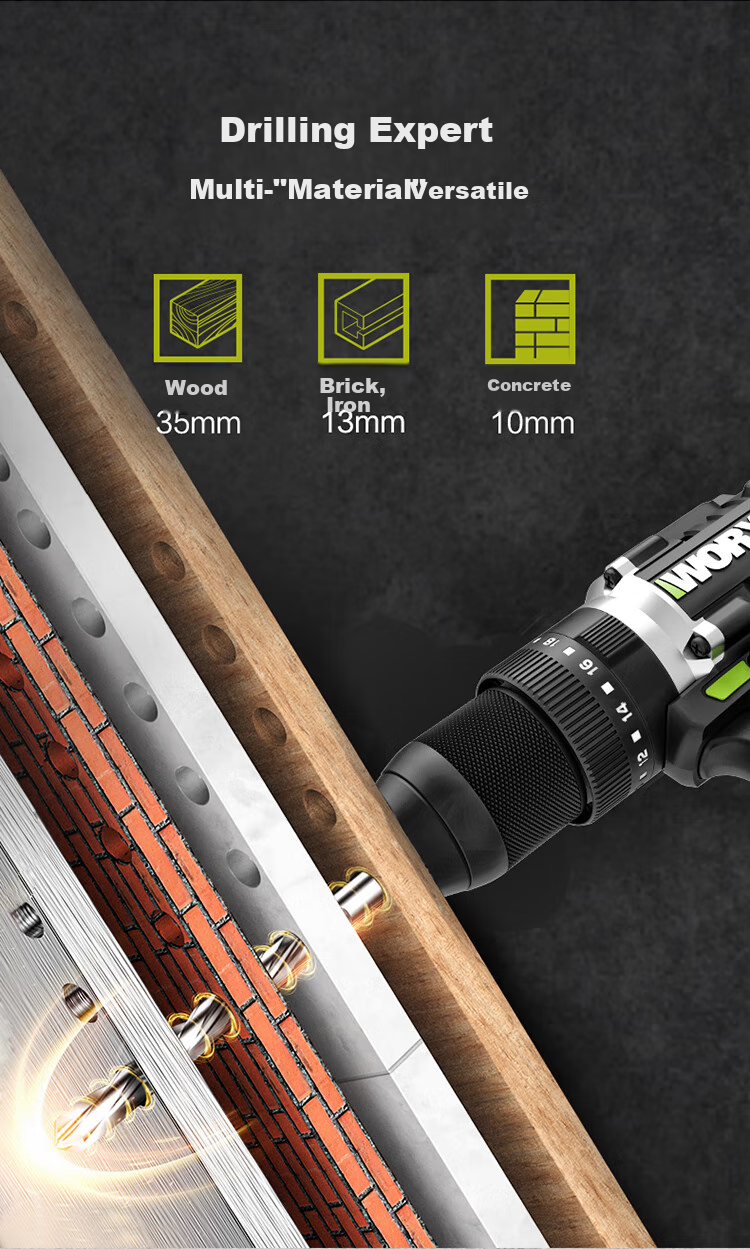 WORX 20V Brushless Impact Drill WU369.1 (Single Battery), Electric Drill with Lithium Battery, Pistol Drill for Home Use, Wall Drilling 8
