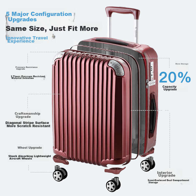 Samit 22-inch Expandable Large Capacity Suitcase Silent Universal Wheel Trolley Case PC338 Rose Gold