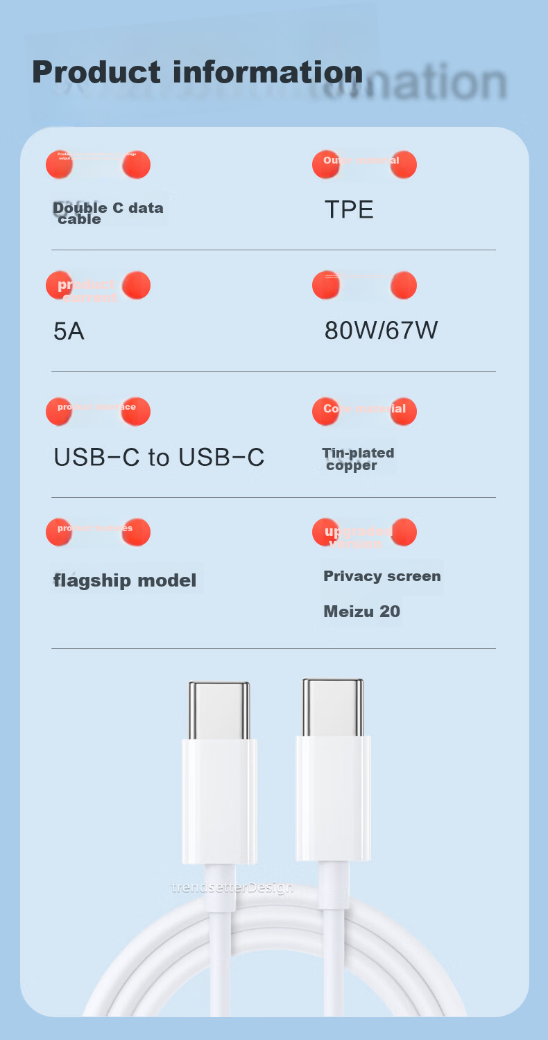 Chaofan Compatible with Motorola Data Cable, 125W Fast Charging, for Moto X40/X30Pro/S30Pro, Lenovo Legion Y70/Y90/Y700 Phones, Dual Type-C Charging Cable 10
