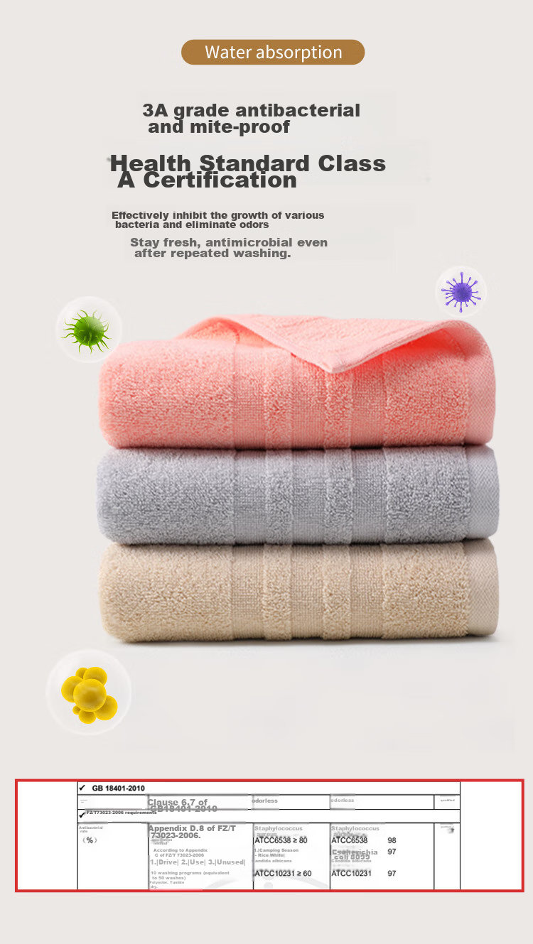 Grace Towel Gift Set, Antibacterial Xinjiang Long-Staple Cotton Face Towels 3-Pack, Sports Face Towels for Men And Women, Red + Gray + Camel 9