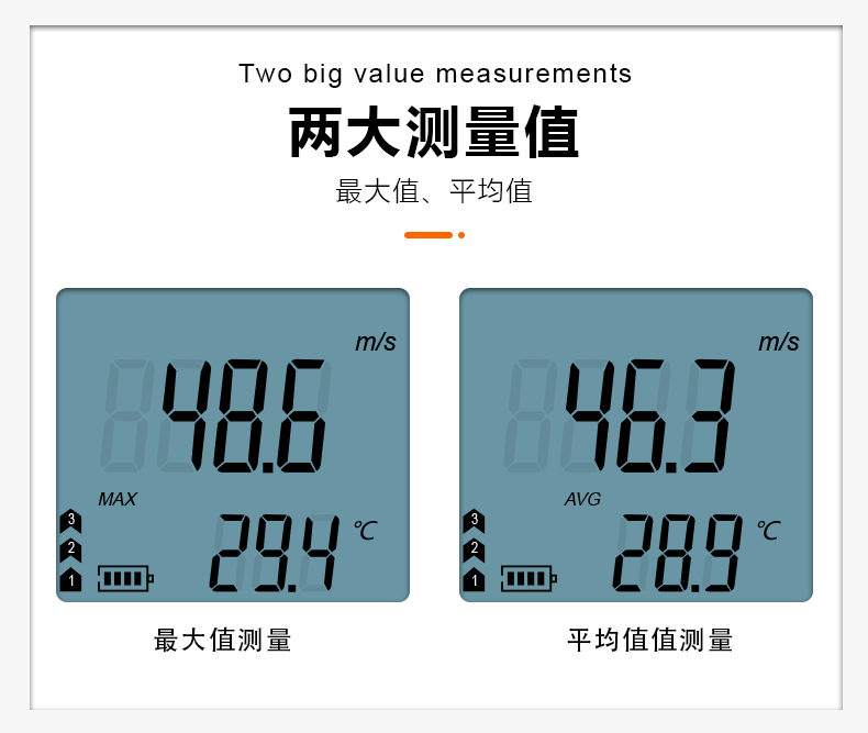 VICTOR VC816M Integrated Anemometer Handheld Wind Speed and Airflow Meter 4