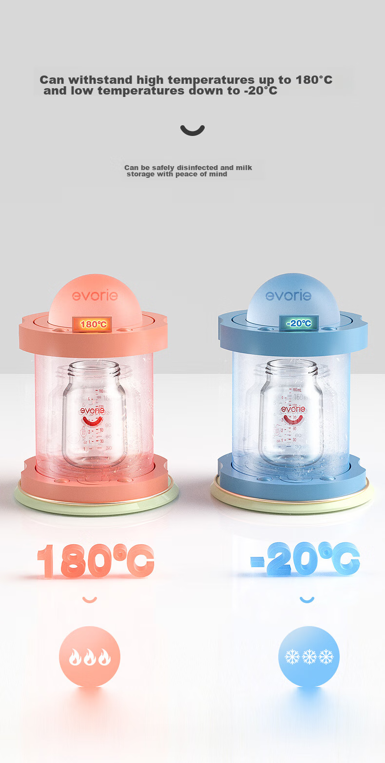 Evorie Glass Baby Bottle, Wide Neck with Protective Sleeve And Handle, Infant Bottle 160ml (0-3 Months+) 4