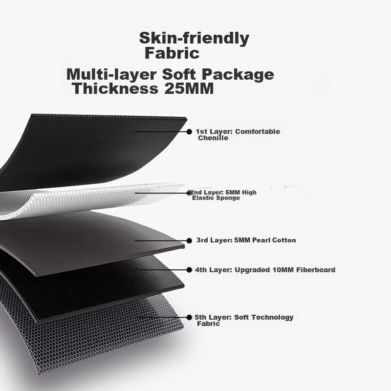 Huihecheng Foldable Car Rear Seat Sleeping Pad, Car Sleeping Accessory, Rear Seat Car Mattress, In-Car Baby Bed, Back Seat Sleeping Pad