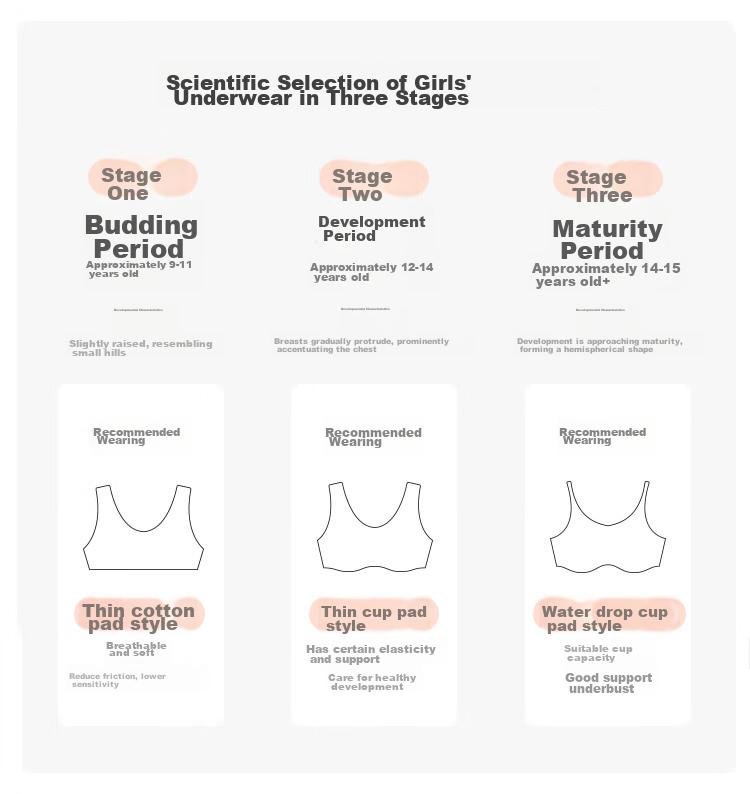 BALABALA Girls' Camisole Undershirt, Children's Underwear, Training Bra for Puberty, Prevents Nipple Show-Through, Adjustable Size, 208924195009 4
