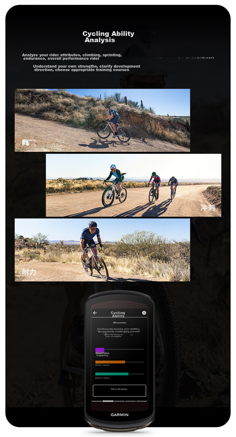 GARMIN Edge1040 Bicycle Computer Silicone Protective Case, Replacement Protective Cover, Shockproof, Flexible, Wear-Resistant, Red 9
