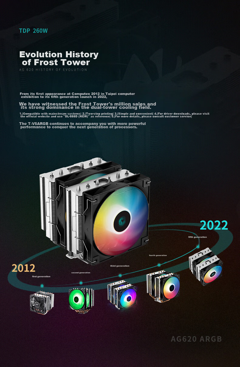 DEEPCOOL GAMMAXX 600 White CPU Air Cooler / 6 Heat Pipes Single Tower / Innovative Airflow Ring Fan / Offset Heat Pipes for Memory Clearance / Multi-Platform Support 3