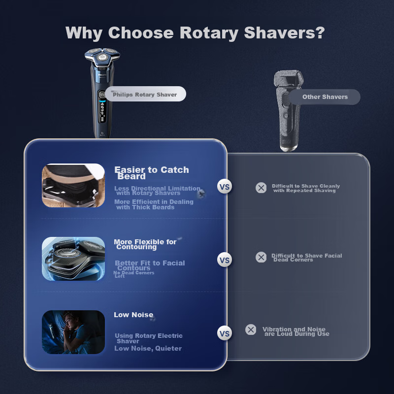Philips Electric Shaver, Bumblebee 7 Series Pro+, SkinIQ Premium Series Razor, [Entire Machine Imported from The Netherlands], Birthday Gift for Boyfriend Or Elders, S7887 Other