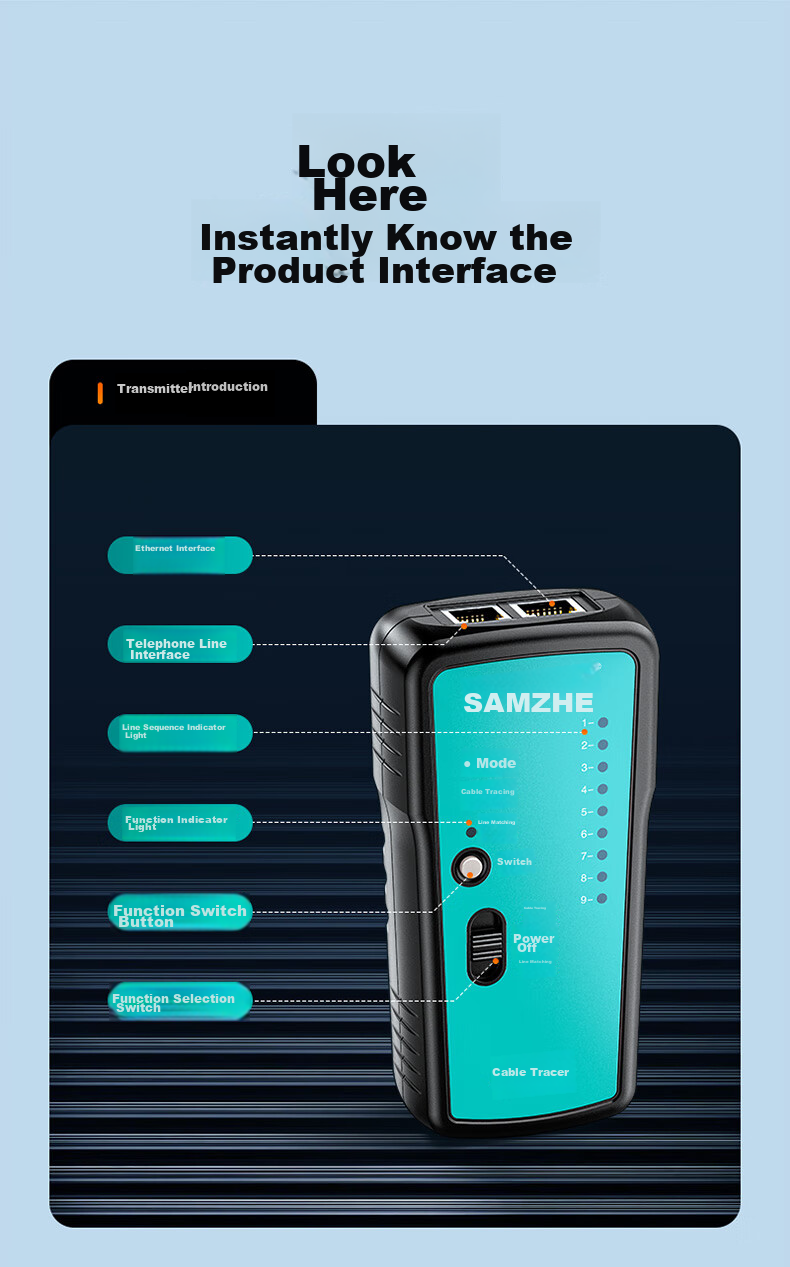 SAMZHE Network Cable Tester, Multifunctional Telephone And Network Line Tester, Cable Tracer, Detector, Wire Finder, Continuity Tester, Anti-Interference, 60V Voltage-Resistant Cable Testing Kit CS-30 9