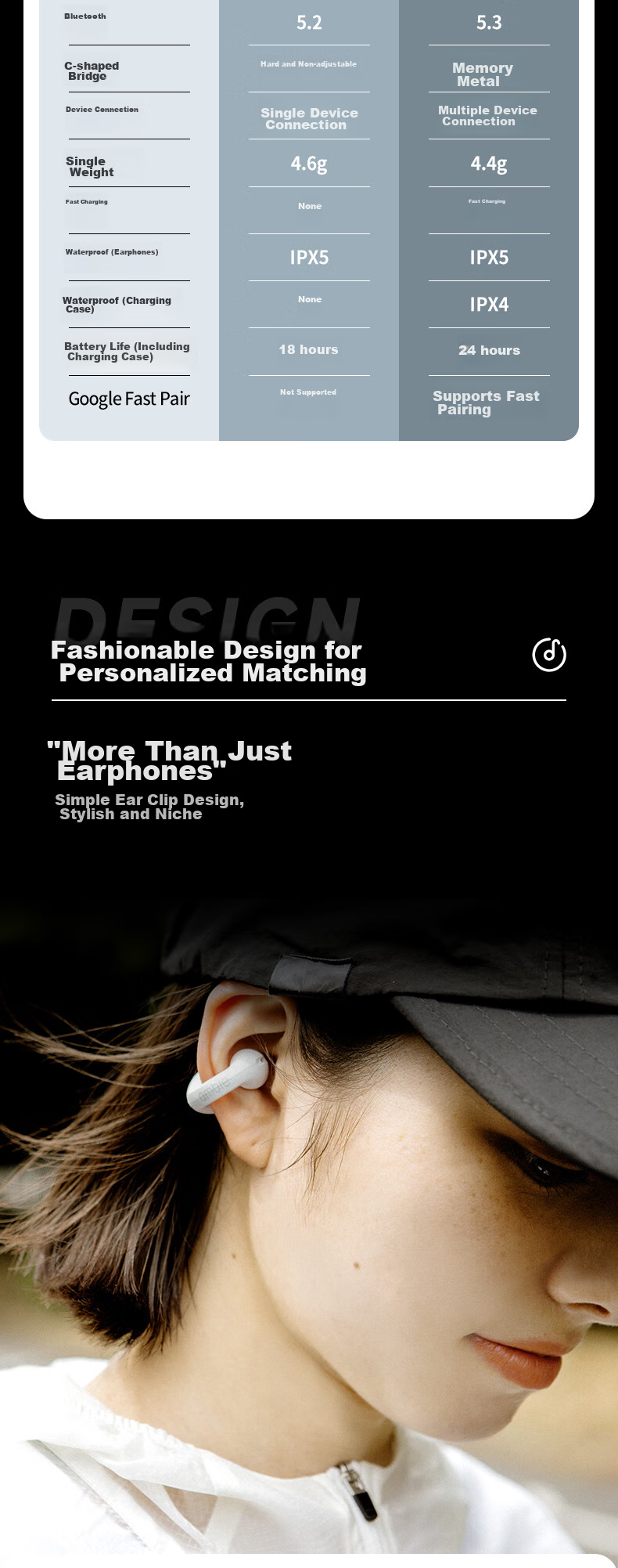 Ambie Liu Yutong's Sony Clip-On Non-In Bluetooth Headphones AM-TW02, Classic White Apple, Huawei Apple, Huawei Can Provide Invoice 2