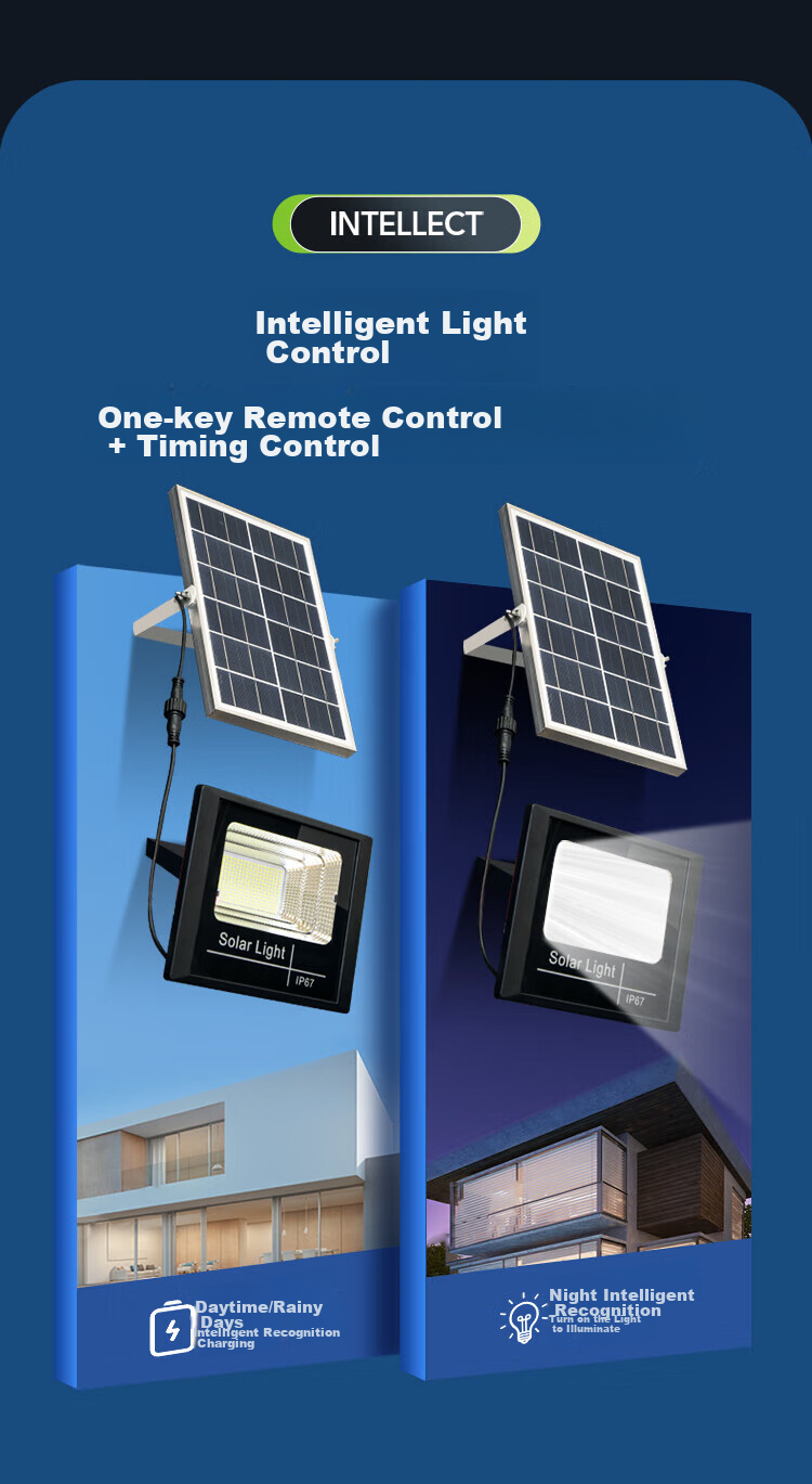 Datouren Solar Garden Light, Landscape Decorative Wall Lamp, Wall Washer Light, Motion Sensor Light, Outdoor Waterproof Solar Lighting Lamp 4