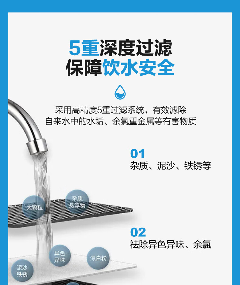 106126-【新品双鱼座】海尔(Haier)净水器家用净水机 RO反渗透纯水机600G大通量无桶双出水台下直饮机 【升级款】双鱼座6H99-详情图