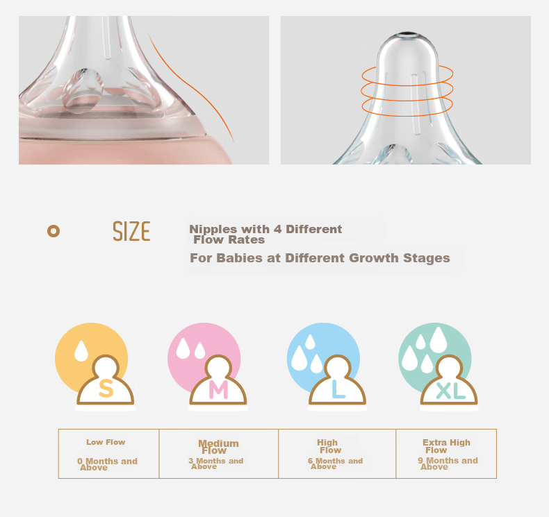 Rikang Baby Bottle, PPSU Wide-Mouth Dual-Use Straw Bottle, for Ages 1-6, Large Capacity Direct Drinking Cup, 360ML, N1070-2, Gray 10